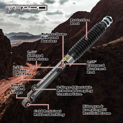 FAPO 8-Stage Front 0-2.5 in Lift Shocks Compatible with 2007-2018 Jeep Wrangler P3