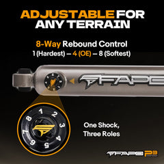 FAPO 8-Stage Front 0-2.5 in Lift Shocks Compatible with 2007-2018 Jeep Wrangler P3